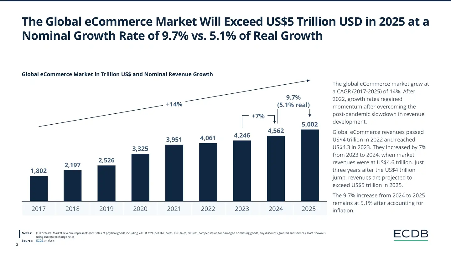 e-commerce-website-pakistan